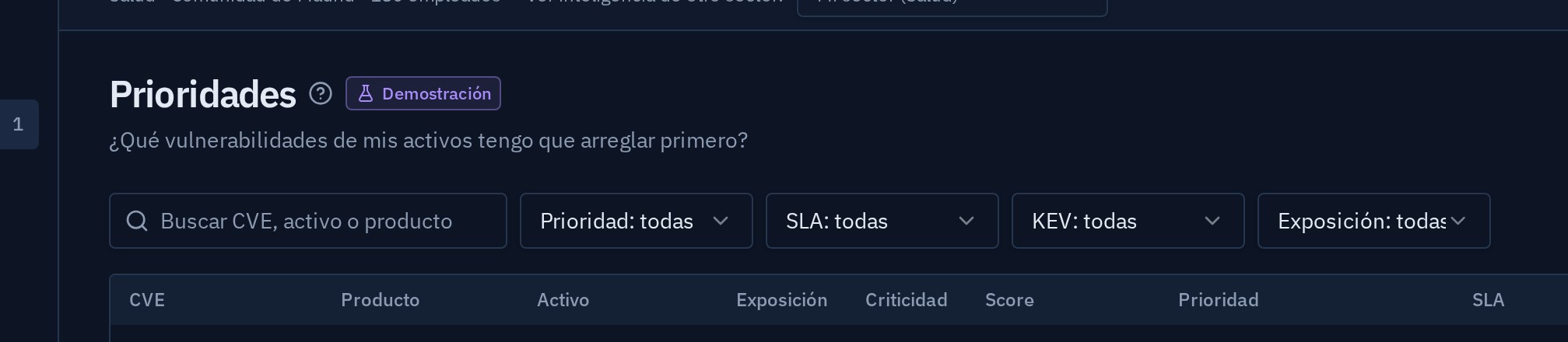 Captura de la vista Prioridades de XRayTrend